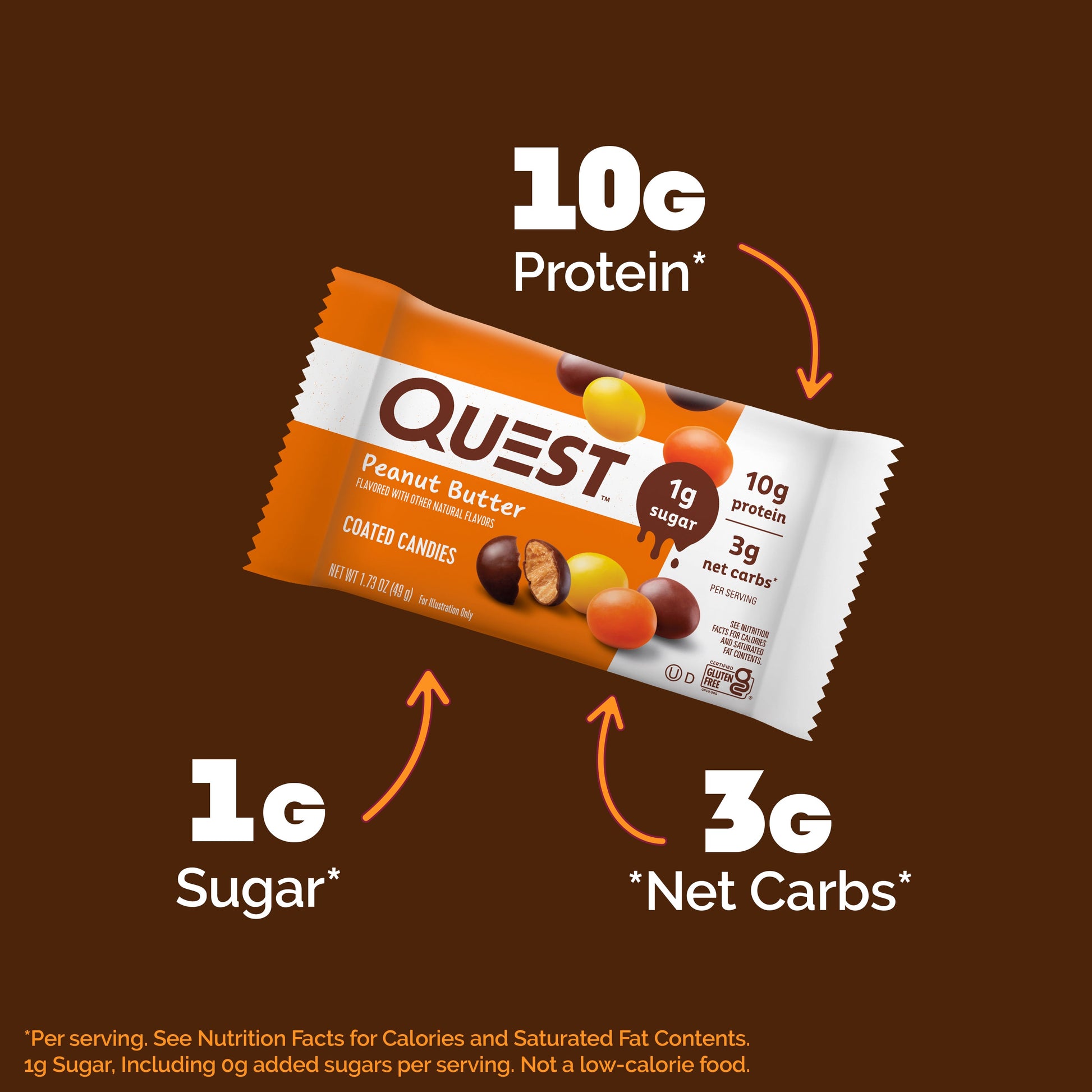 peanut-butter-coated-candies-l5 14974_QN_USA_eComm_PBCoatedCandies_Macros.jpg