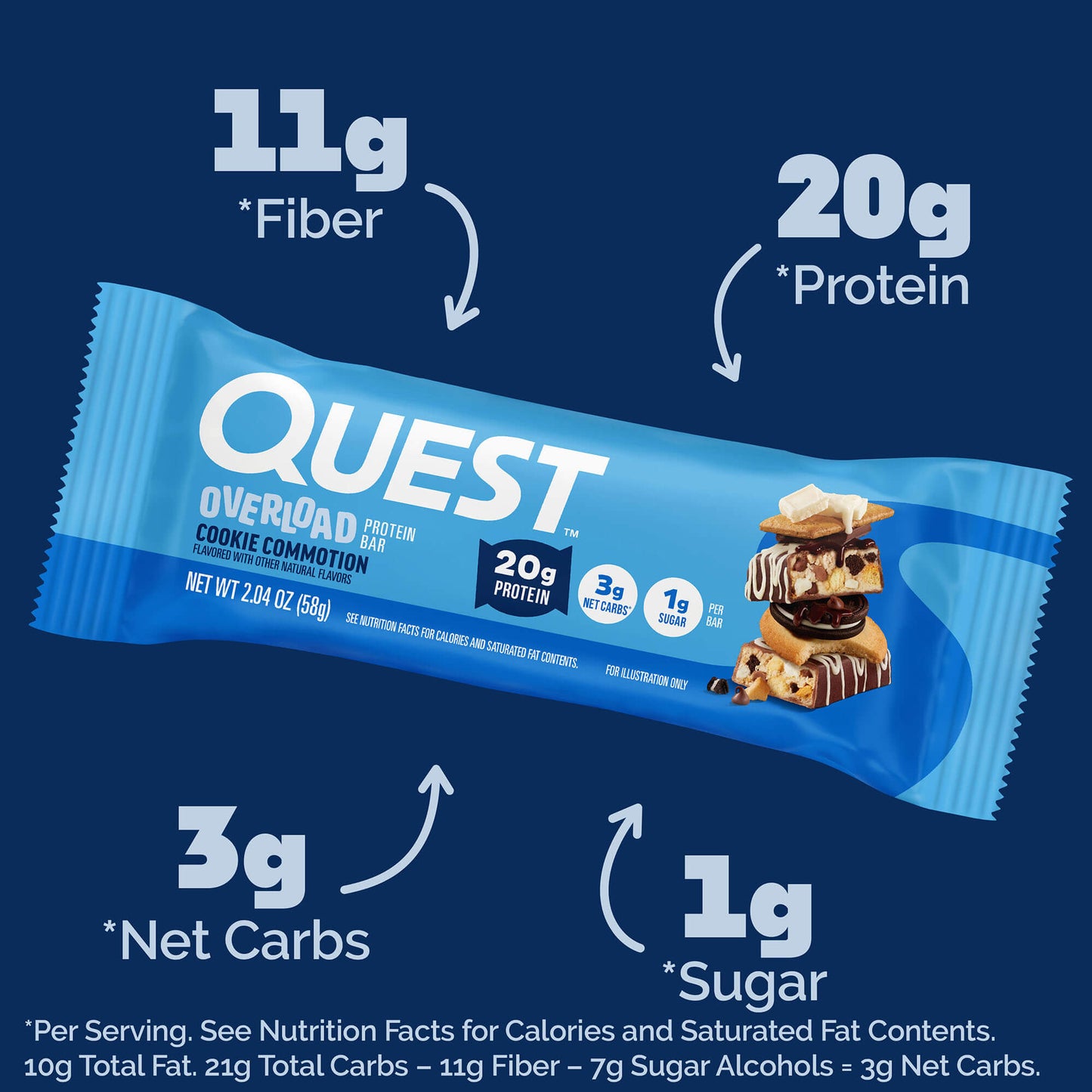 cookie-commotion-overload-bar-b3 qst-015856-cookie-commotion-overload-bar_2.jpg